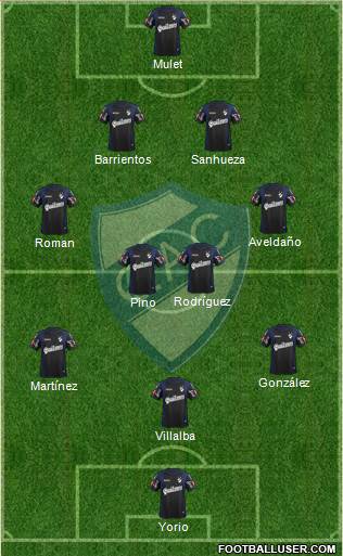Quilmes Formation 2016