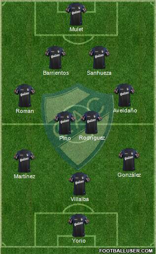 Quilmes football formation