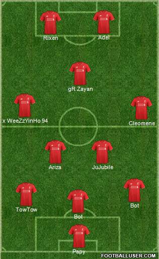 Liverpool Formation 2016