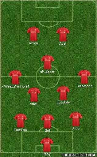 Liverpool Formation 2016
