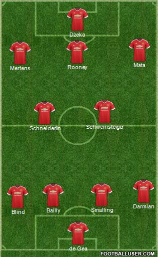 Manchester United Formation 2016