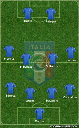 Italy Formation 2016