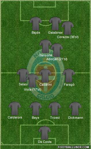 Novara Formation 2016