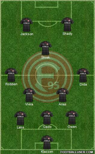 Fortuna Düsseldorf football formation