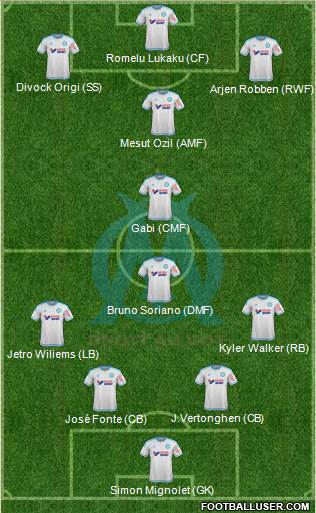 Olympique de Marseille Formation 2016