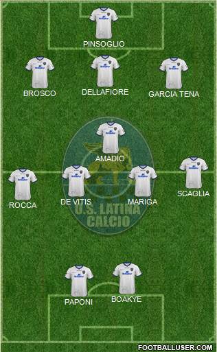 Latina 3-5-2 football formation