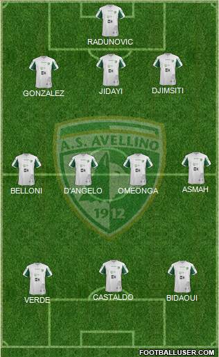 Avellino Formation 2016