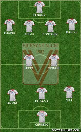 Vicenza Formation 2016