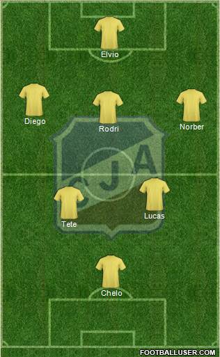 Juventud Antoniana de Salta Formation 2016