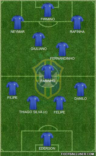 Brazil Formation 2016