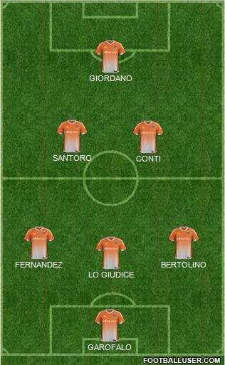 Houston Dynamo Formation 2016