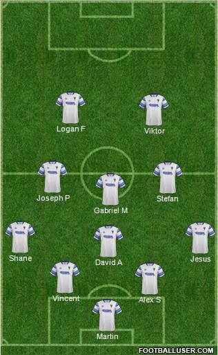 AFC Wimbledon Formation 2016