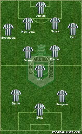 CDC Atlético Nacional Formation 2016