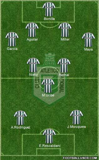CDC Atlético Nacional Formation 2016