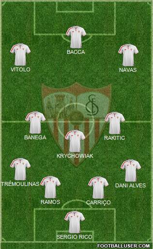 Sevilla F.C., S.A.D. Formation 2016