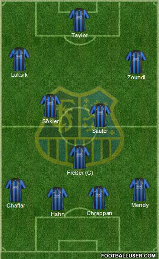 1.FC Saarbrücken Formation 2016