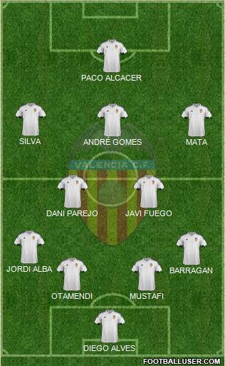 Valencia C.F., S.A.D. Formation 2016