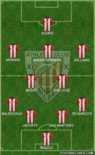 Athletic Club Formation 2016