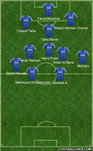 Rangers Formation 2016