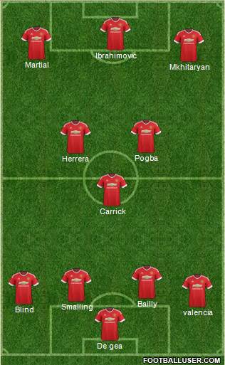 Manchester United Formation 2016