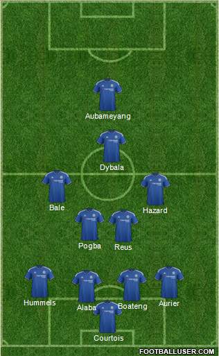 Chelsea Formation 2016