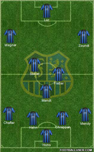 1.FC Saarbrücken Formation 2016