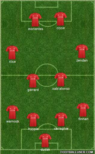 Liverpool Formation 2016