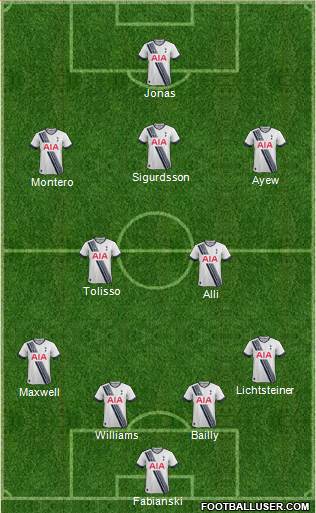 Tottenham Hotspur Formation 2016