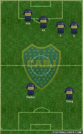 Boca Juniors Formation 2016