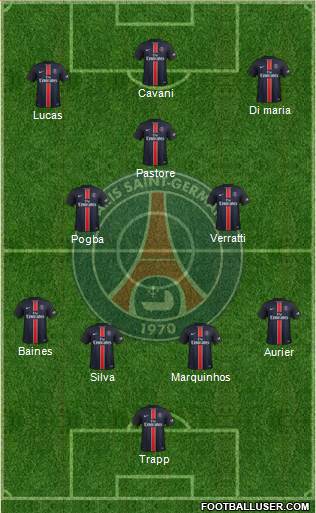 Paris Saint-Germain Formation 2016