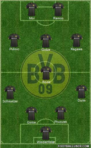 Borussia Dortmund Formation 2016