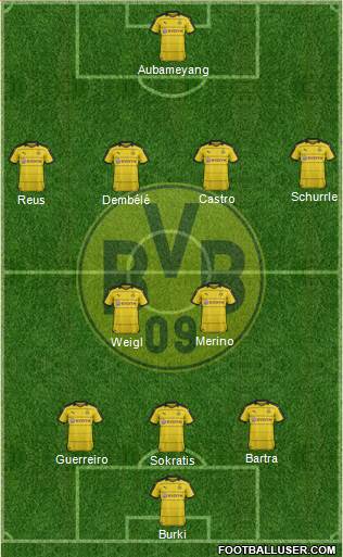 Borussia Dortmund Formation 2016
