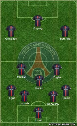 Paris Saint-Germain Formation 2016