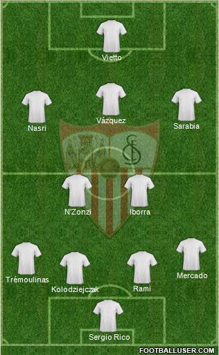 Sevilla F.C., S.A.D. Formation 2016