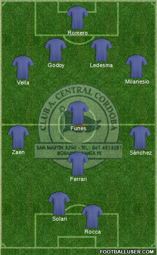 Central Córdoba de Rosario Formation 2016