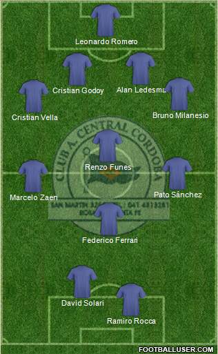 Central Córdoba de Rosario Formation 2016