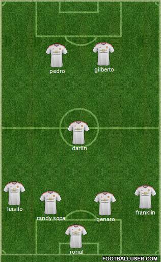 Manchester United Formation 2016