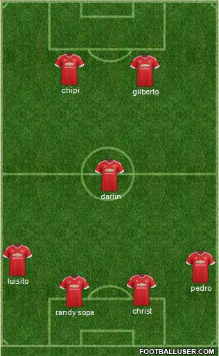 Manchester United Formation 2016