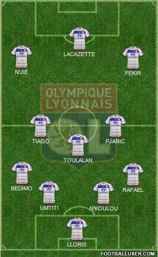 Olympique Lyonnais Formation 2016