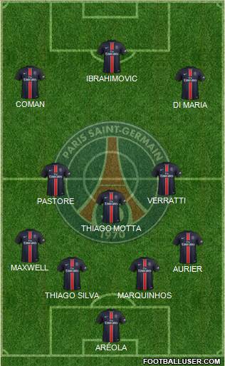 Paris Saint-Germain Formation 2016