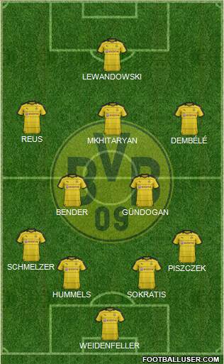 Borussia Dortmund Formation 2016