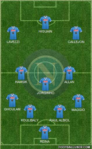 Napoli Formation 2016