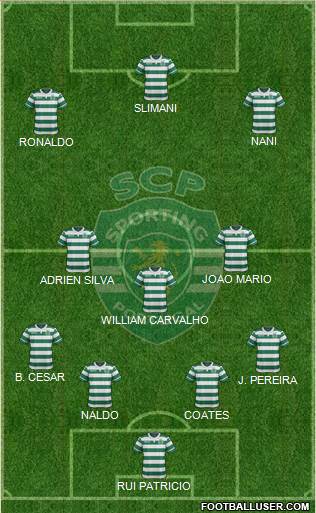 Sporting Clube de Portugal - SAD Formation 2016