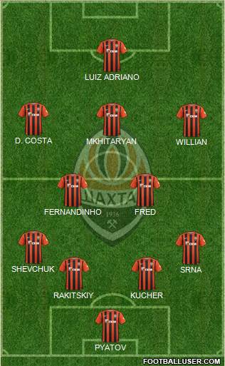 Shakhtar Donetsk Formation 2016