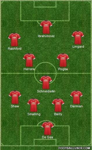 Manchester United Formation 2016