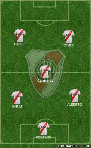 River Plate Formation 2016