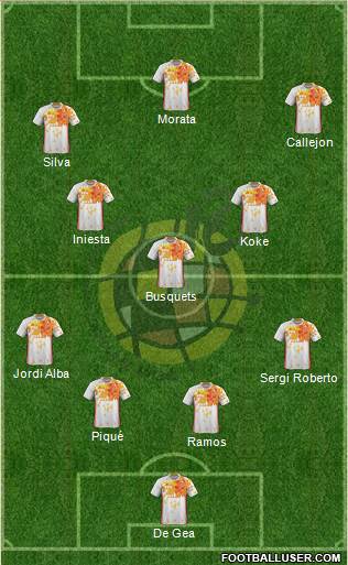 Spain Formation 2016