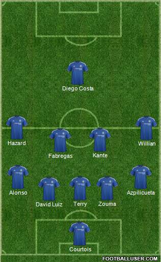 Chelsea Formation 2016