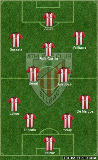 Athletic Club Formation 2016