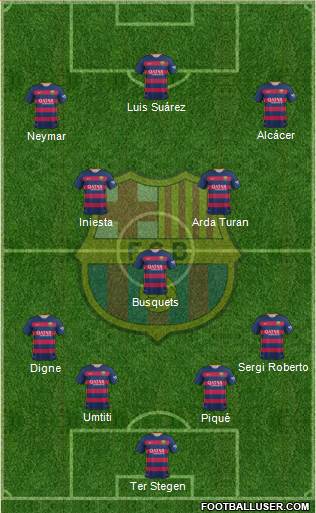 F.C. Barcelona Formation 2016